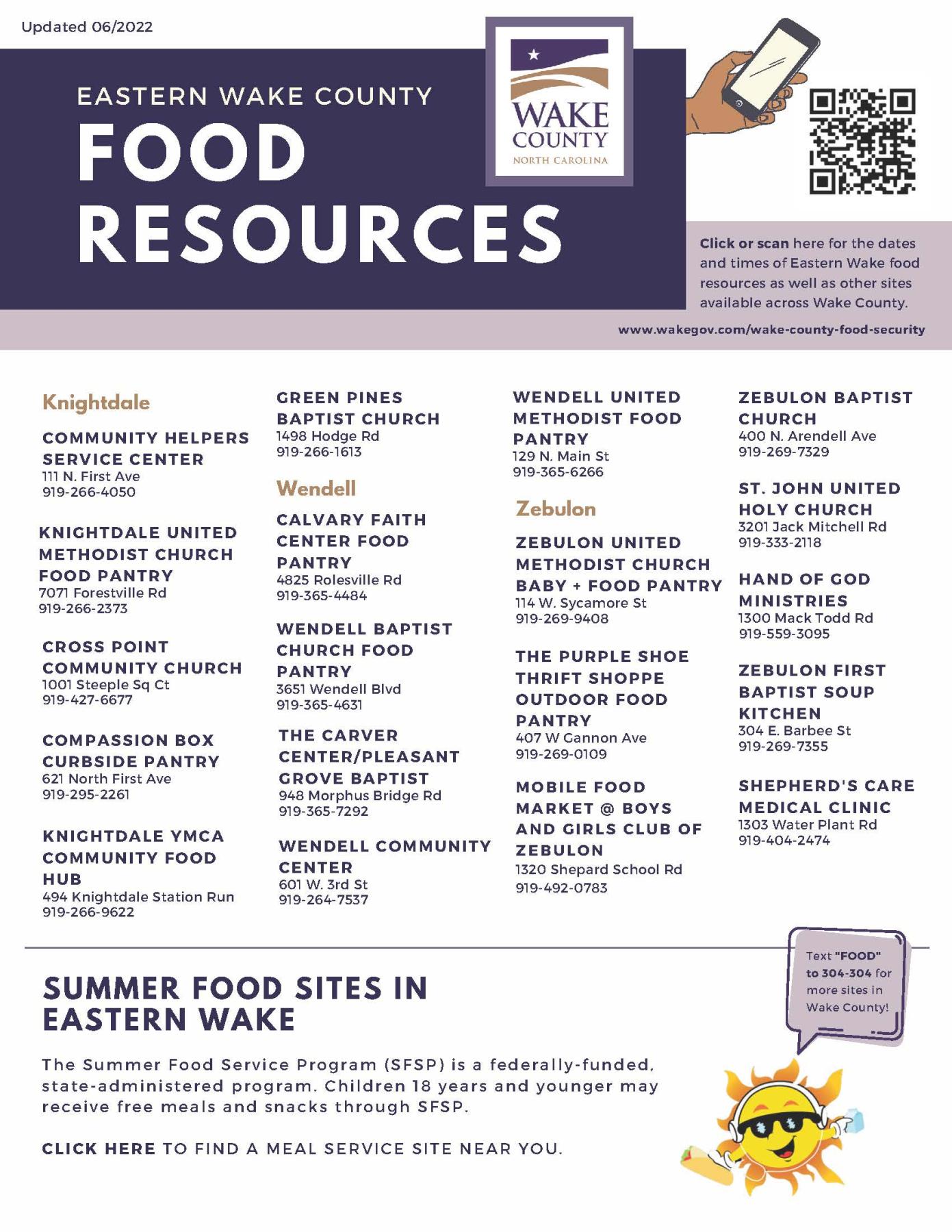 Food Resources